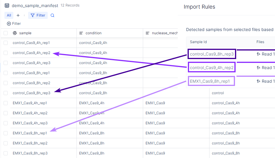 Side-by-side view confirming Sample IDs from FASTQ files match sample manifest entries